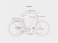 Электровелосипед Cube Town Hybrid PRO RT 500 (2018)